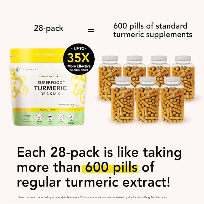 Nano Turmeric Curcumin Drink Powder, Golden Juice for Wellness & Immunity, No Turmeric Taste, Add