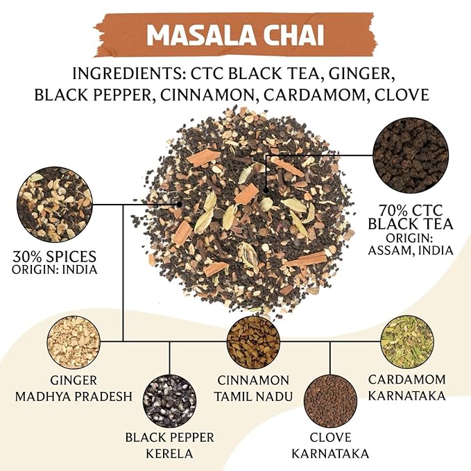 BREWIX, Masala Chai Tea Loose Leaf CTC TEA (125+ Cups, 8.82oz/250g) Strong Robust & Aromatic, All