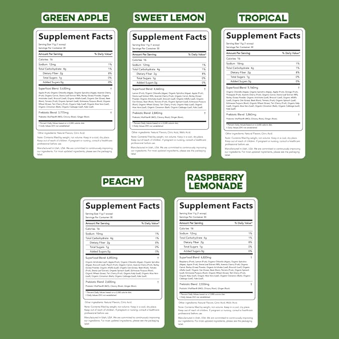 Clean Simple Eats Greens Variety 10 Pack, Greens Powder Mix, Packed with Superfoods Chlorella &