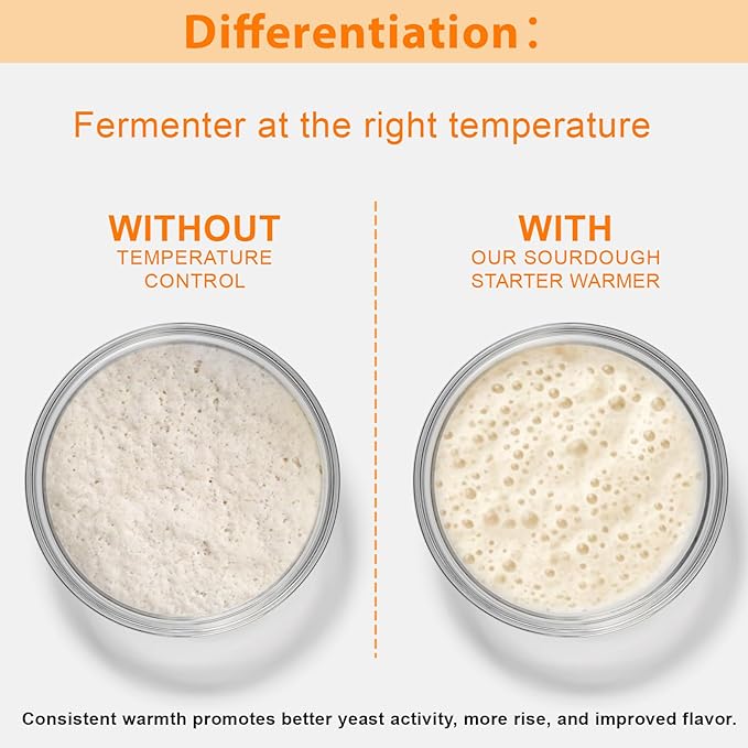Sourdough Starter Warmer – Precise Thermostat (70-110°F), Intelligent Memory & 24H Timer Function