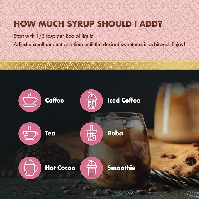 ChocZero Sugar Free Coffee Syrup, Cupcake Flavor, No Sucralose Simple Syrup Drink Mix, Birthday