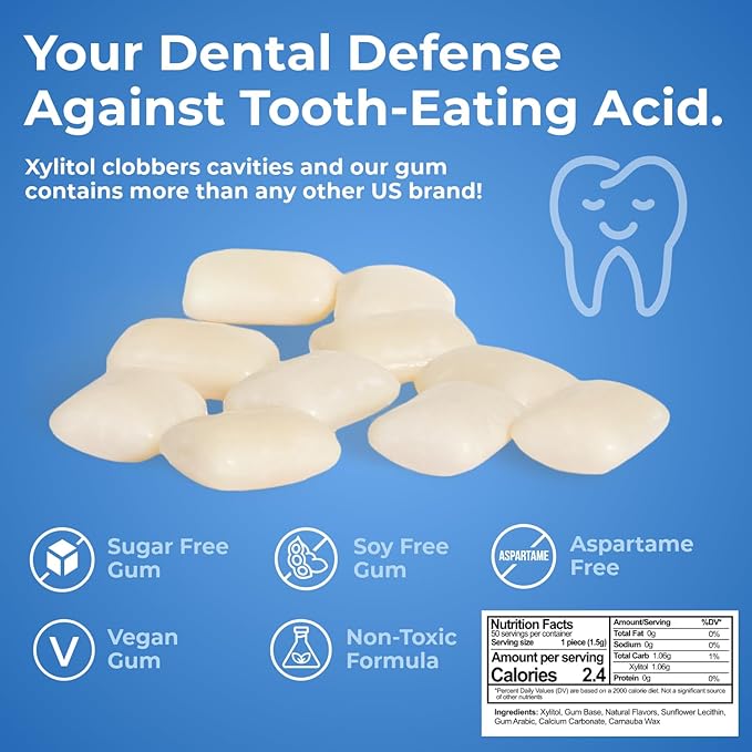 Epic 100% Xylitol Peppermint Chewing Gum - Sugar Free, Aspartame Free Dental Gum - Supports Oral