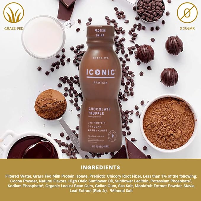 Iconic Protein Drinks, Chocolate Truffle (12 Pack) - Sugar Free & Low Carb - 20g Grass Fed Protein