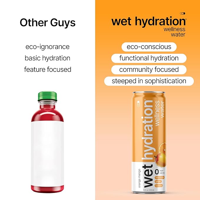 Wet Hydration - Functional Hydration Beverage - Flavored Water, Sugar-Free, Gluten-Free, No