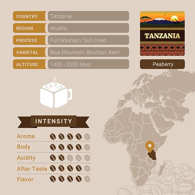 Tanzanian Peaberry Coffee, Single Serve Coffee Pods, Premium Tanzania Peaberry Single Origin Fresh