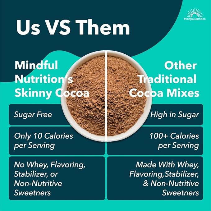 Mindful Nutrition Organic Skinny Hot Cocoa Mix - 40 Servings - Sugar Free Hot Chocolate Mix Gluten