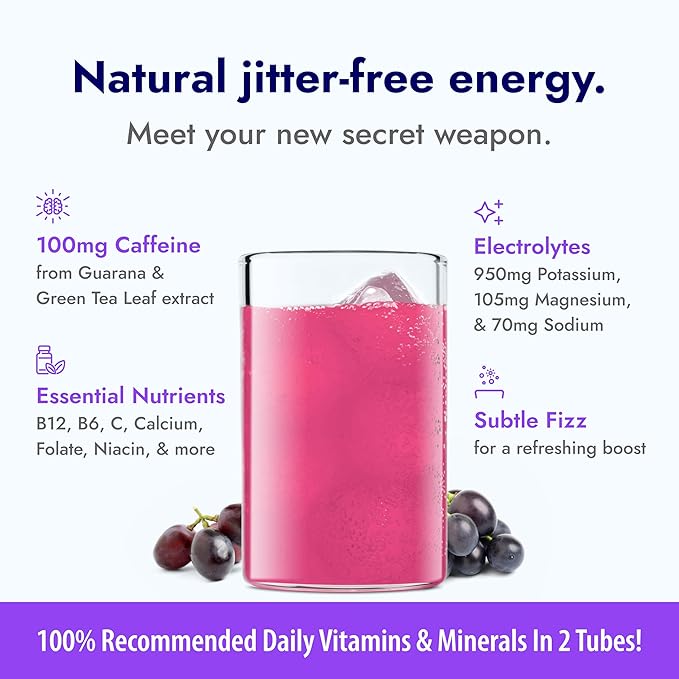 Zipfizz Daily Energy Drink Powder, Grape, 20 Pack | 3-in-1 Sustained Energy, Rapid Hydration, and