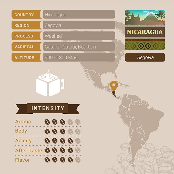 Nicaraguan Coffee, Single Serve Coffee Pods, Premium Nicaragua Segovia Single Origin Fresh Roasted