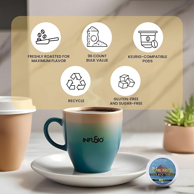 InfuSio Coffee Pods ??Revival Roaster Collection - 96 Count, Single Serve Coffee Pods for Keurig K