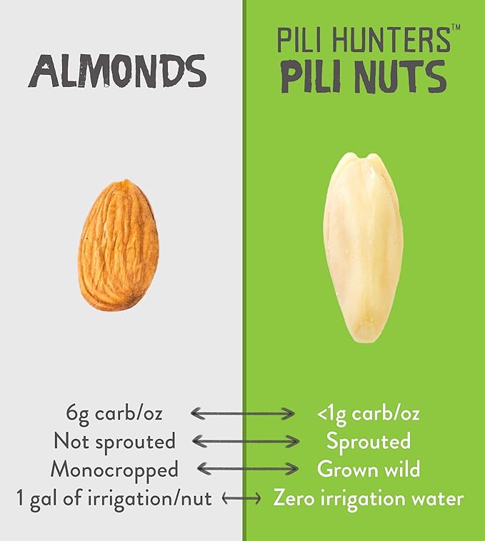 Pili Hunters - Wild Sprouted Pili Nuts, Coconut Oil and Himalayan Salt (5oz Bag) Keto/Paleo/Vegan