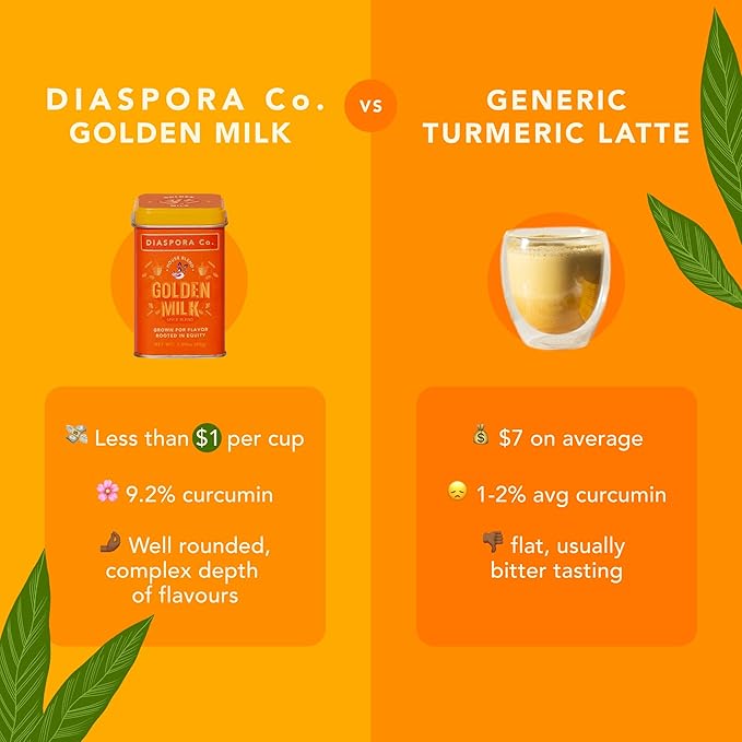 Diaspora Co. Golden Milk Spice Blend | For Lattes & Baking | Made with Fresh, Single-Origin Spices