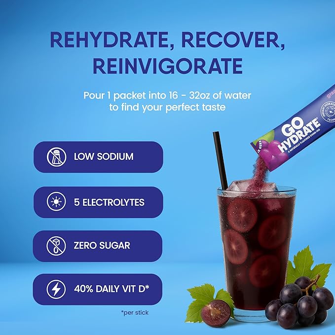 GoHydrate Instant Hydration Powder Packets - Low Sodium Electrolytes Drink Mix - Natural Hydration