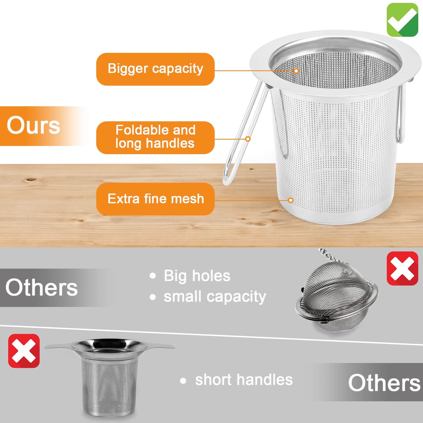 2Pack Tea Strainer, Stainless Steel Tea Infuser Basket Sitting in Mugs, Evmliy Tea Infusers for