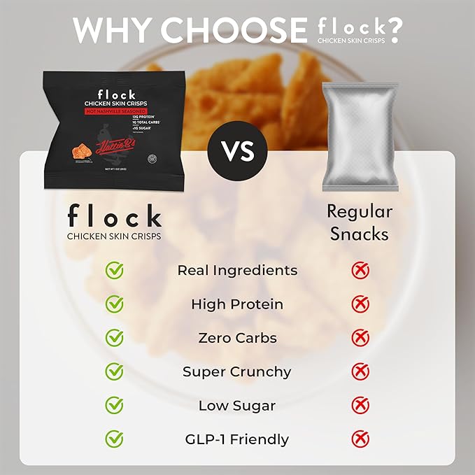 Flock Keto Chicken Skin Chips | Hattie B's Nashville Hot Flavor | Low Carb, High Protein, Sugar