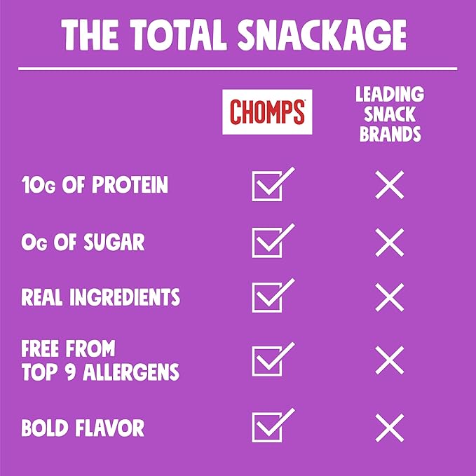 Chomps Grass-Fed and Finished Taco Beef Jerky Snack Sticks 10-Pack - Keto, Paleo, Whole30, 10g Lean