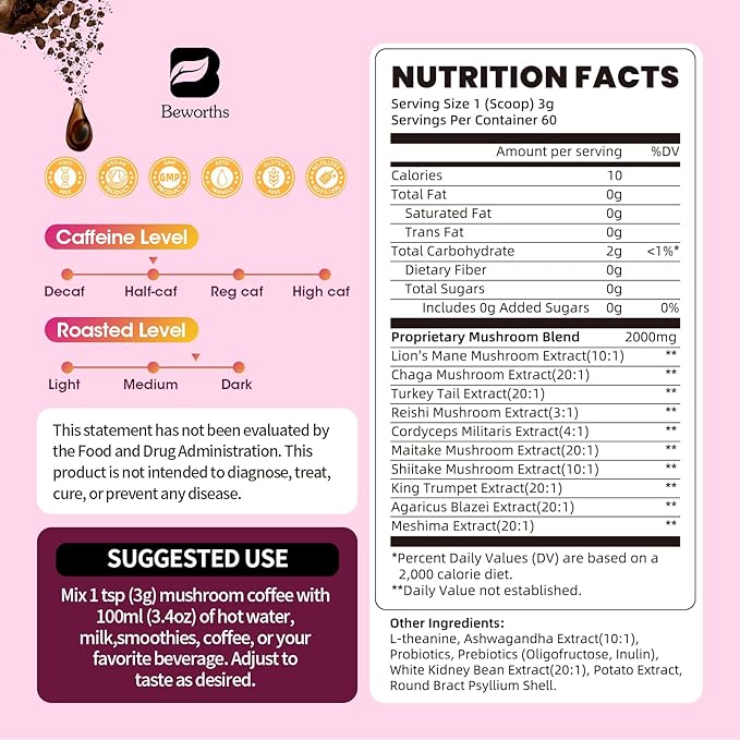 B BEWORTHS Mushroom Coffee, Slim Mushrooms Coffee Powder with Ashwagandha, Prebiotics, L-theanine