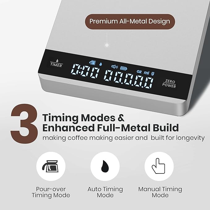 Mini Coffee Scale with Timer, Maestri House Rechargeable Espresso Scale, 2kg/0.1g Accurate Scale