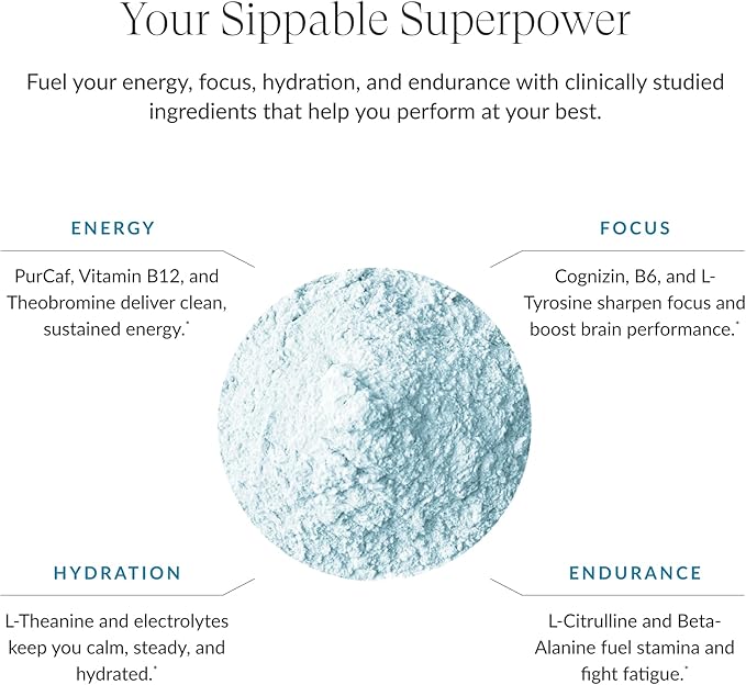 Beam Pre Workout Powder for Energy, Focus & Endurance ??Natural Caffeine from PurCaf, Cognizin