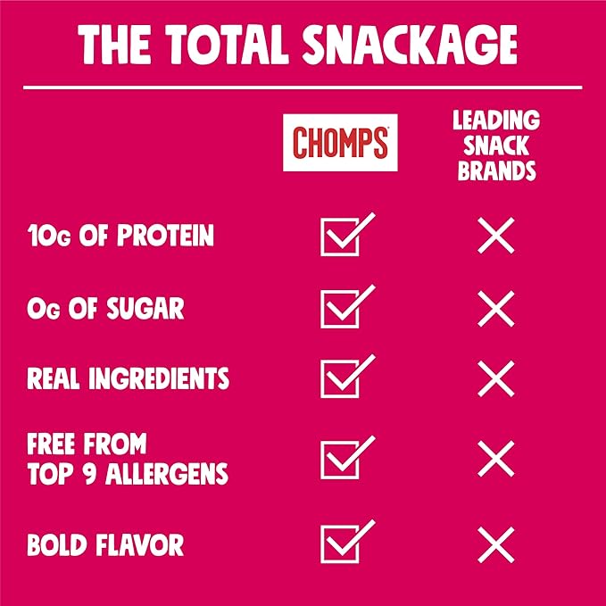 Chomps Grass-Fed and Finished Spicy Habanero Beef Jerky Snack Sticks 24-Pack - Keto, Paleo