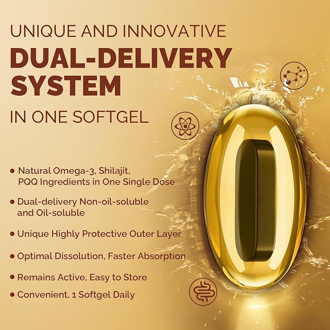Ubiquinol CoQ10 600 MG Softgels with Omega-3 & Shilajit & PQQ, Advanced Dual-Delivery Coenzyme-Q10