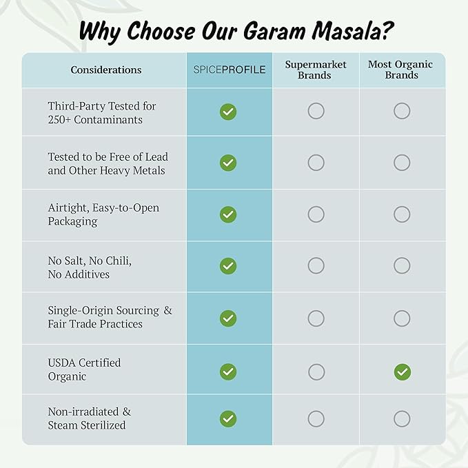 Spice Profile USDA Organic 11-Spice Garam Masala, 3 oz, Lab Tested for Heavy Metals, Salt Free, North Indian Style