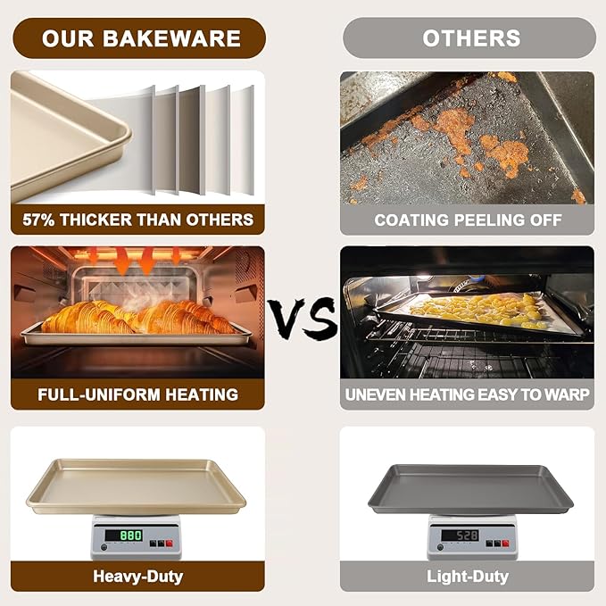 Baking Sheet Pan Set of 2, Wildone Commercial Cookie Sheets for Baking, Nonstick Carbon Steel Oven