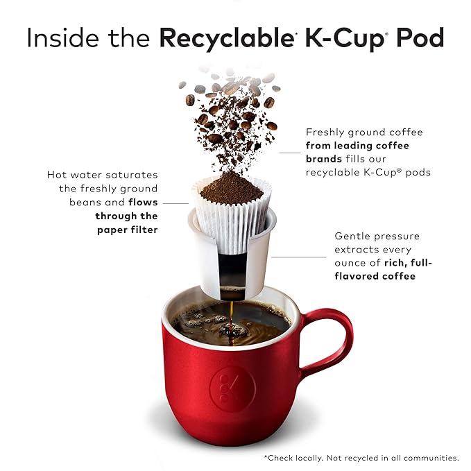 Keurig Mott's Hot Apple Cider, Keurig Single Serve K-Cup Pods, Flavored K Cups, Hot Apple Cider, 72