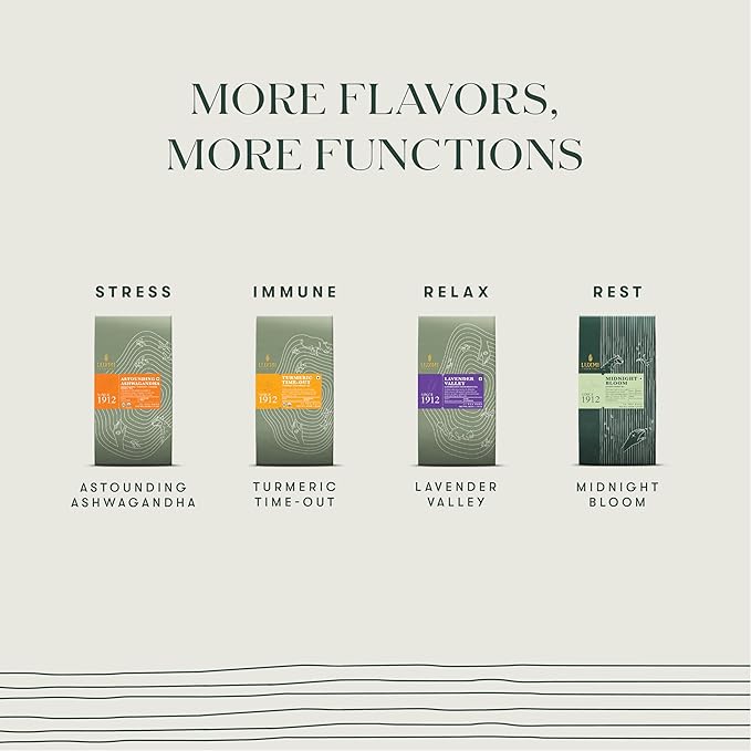 Luxmi Estates Tale of Two Estates Organic English Breakfast Tea (25 Tea Bags) Caffeinated Tea Bags