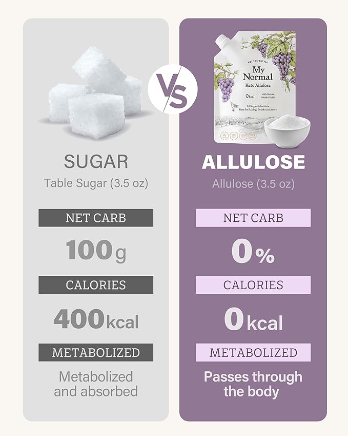 My Normal Keto Powdered Allulose 16oz - Allulose, Monk Fruit & Stevia Blend, 99.8% Allulose, 1:1