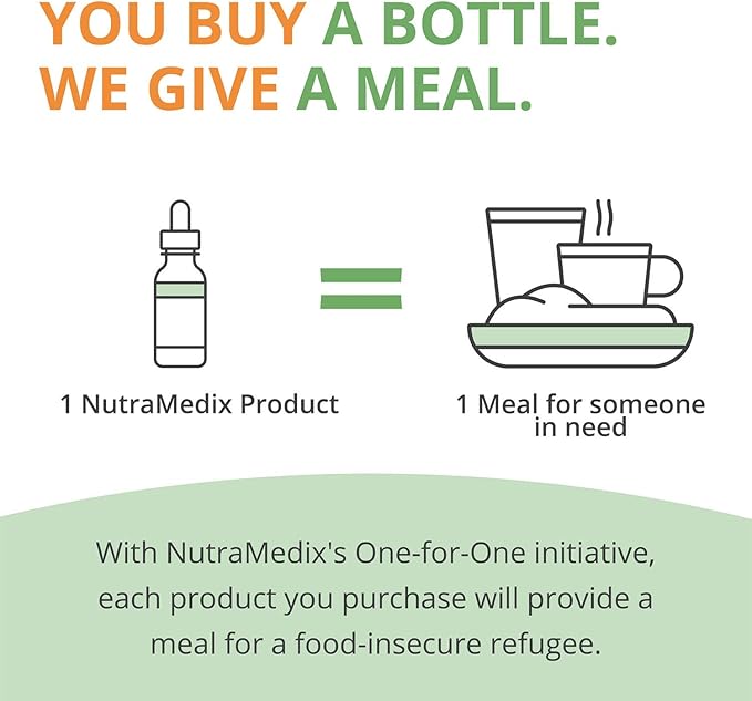 NutraMedix Stevia - Bioavailable Liquid Stevia Leaf Extract Drops for Microbial Support - Sugar