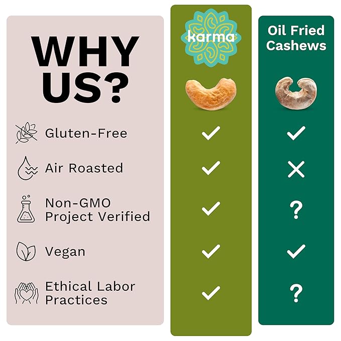 Karma Nuts Olive Oil & Sea Salt Whole Cashews (7 oz, Pack of 1) ??Roasted Cashews, Healthy Snacks