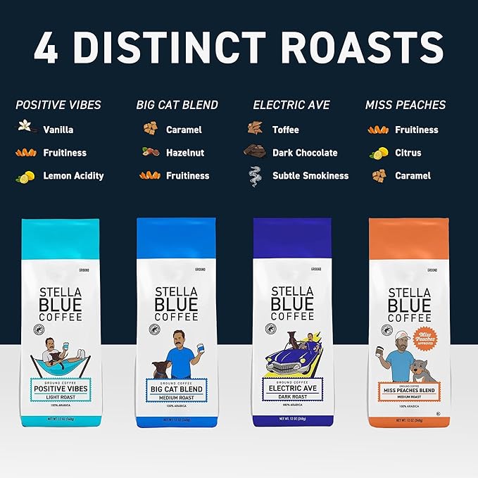 Stella Blue K Cups Coffee Pods, Positive Vibes Blend, Light Roast, Vanilla and Fruitiness Notes