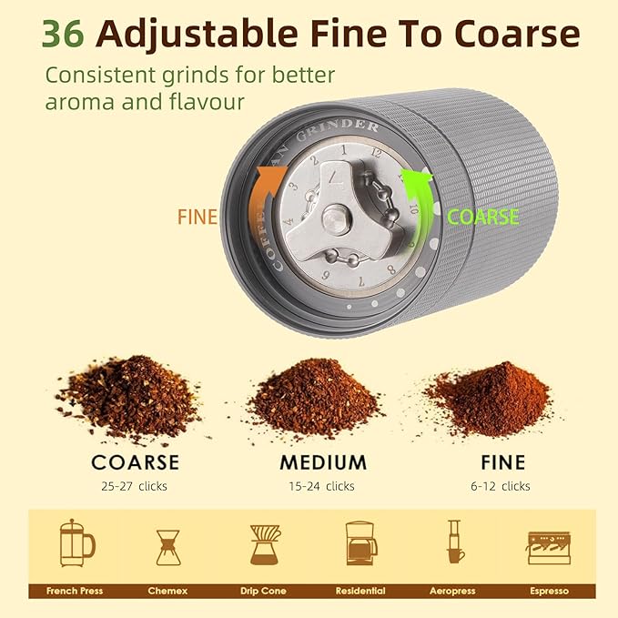 Popsweet C38 Manual Coffee Grinder With Detachable Stainless Steel Tapered Outer Burrs, Grinding