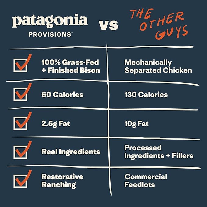 Patagonia Provisions Bison Sticks - Original | 100% Grass-Fed, 8g of Protein, 60 Calories | No