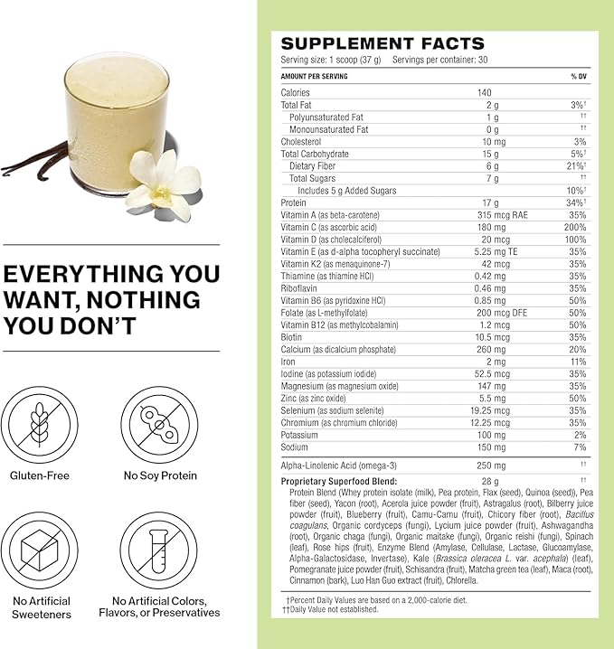 Shakeology Whey Protein Powder Blend - Gluten Free, Superfood Protein Shake with Vitamins and