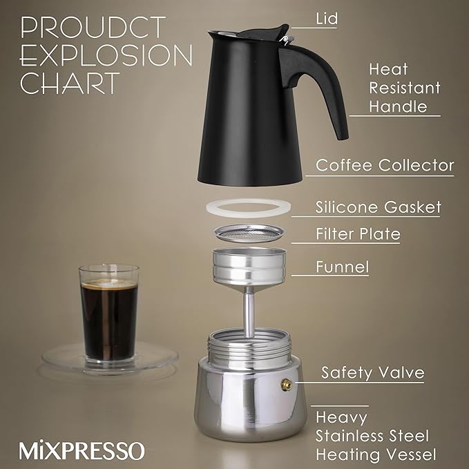 Mixpresso Black 9 Cup Greca Stovetop Espresso Pot 450ml/15oz, Moka Pot with Coffee Percolator