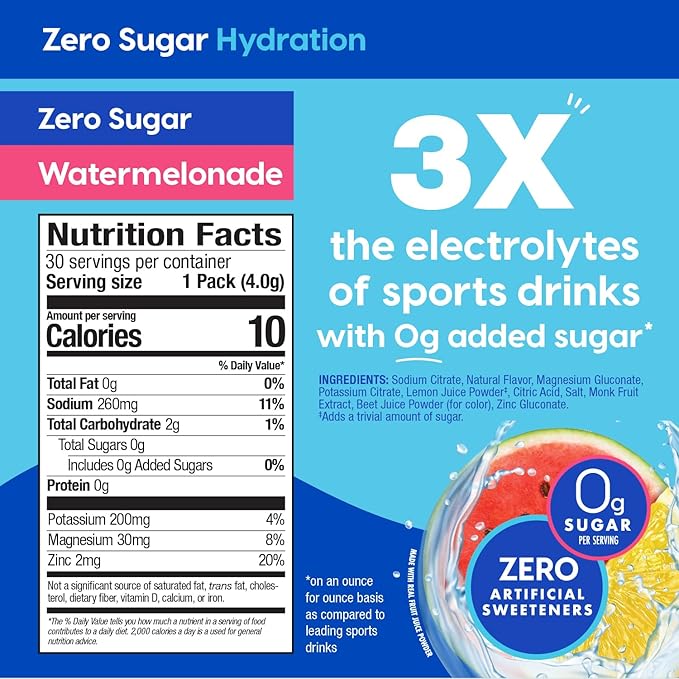 Hydrant Hydrate No Added Sugar, Individual Hydration Electrolyte Powder Stick Packets with Zero