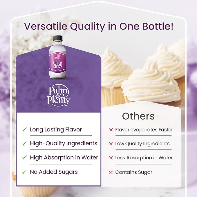 Palm and Plenty Cotton Candy Extract - Flavoring for Candy, Baking, and Drinks - Food-Grade Oil for
