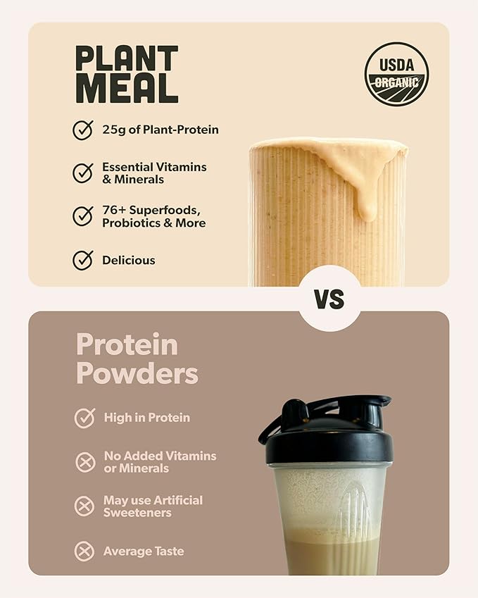 Plant Meal Replacement Shake - Vanilla - 25g of Plant Based Vegan Protein Powder, 76+ Organic