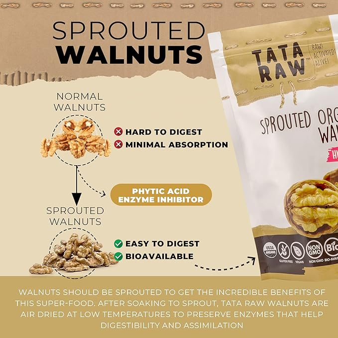 TATA RAW - Sprouted Organic Walnuts - Himalayan Salt (1 lb)