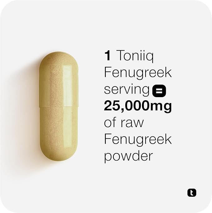 Fenugreek Capsules - Ultra High Potency 20:1 Extract with 70% Saponins - Highly Concentrated