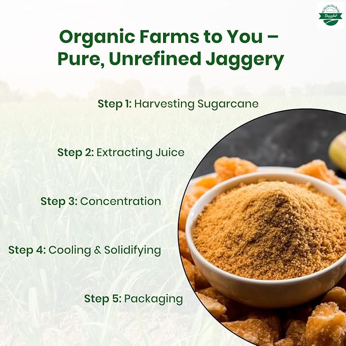 Danodia Foods Organic Jaggery Powder (2 lbs/950G) | Gluten Free, Traditionally, No Anti Caking