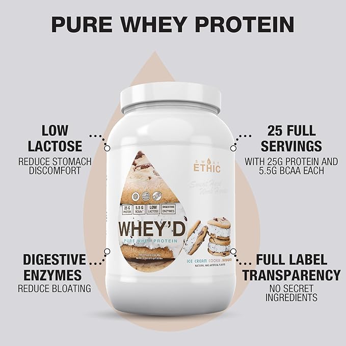 Whey'd Protein Powder, 25 G Whey Protein Blend with Concentrate, Isolate & Hydrolysate, Low Lactose