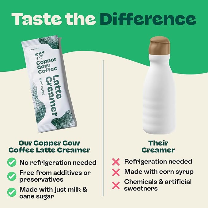 Copper Cow Coffee Sweetened Condensed Milk Coffee Creamer Singles (25 pack) | Vietnamese Inspired