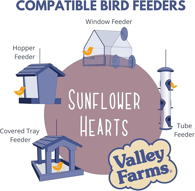 Valley Farms Whole Sunflower Hearts for Birds (40 LB) No Mess Bird Seed for Outside Feeders
