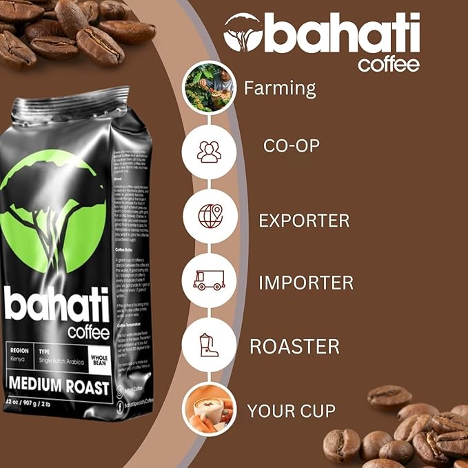Kenya AA Grade Roasted Arabica Coffee Beans from Kenyan Highlands - 100% Pure Roasted Coffee Beans