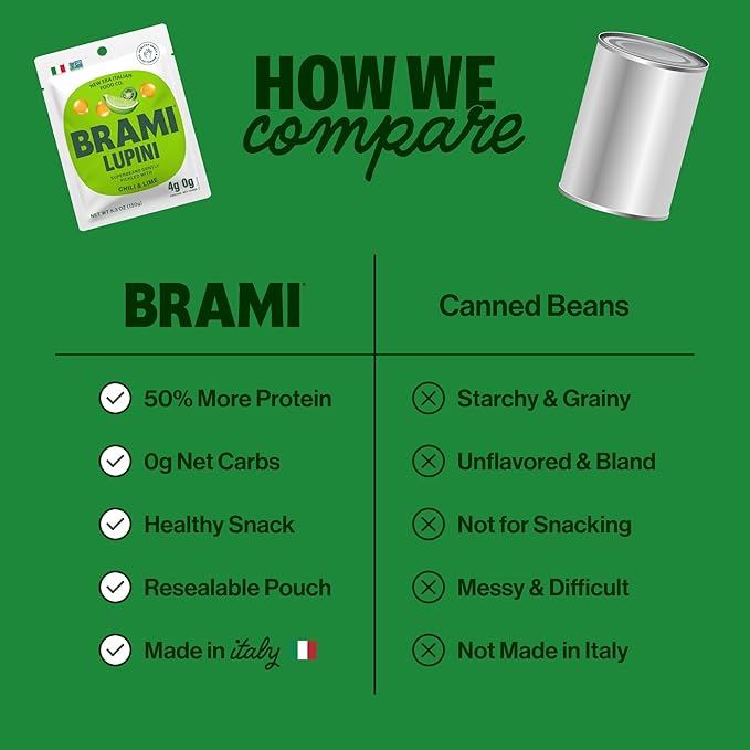 BRAMI Lupini Beans Snack, Chili & Lime | 7g Plant Protein, 0g Net Carbs | Vegan, Vegetarian, Keto