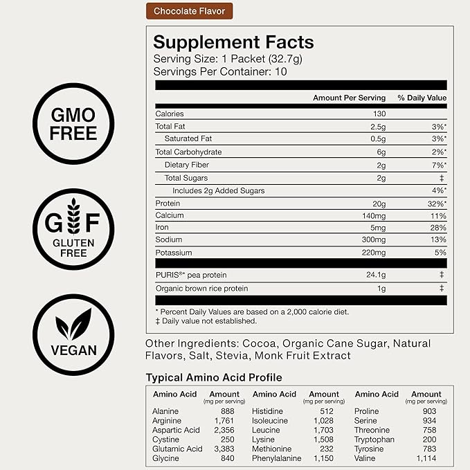Momentous Vegan Protein Powder - 20 g Plant-Based Protein - NSF Certified for Sport - Gluten-Free