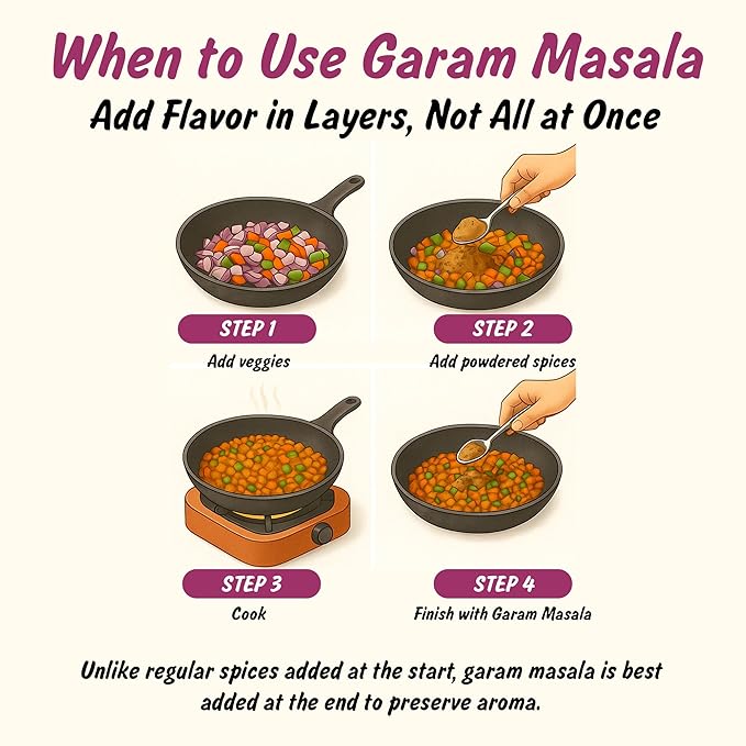 Spice Profile USDA Organic 11-Spice Garam Masala, 3 oz, Lab Tested for Heavy Metals, Salt Free