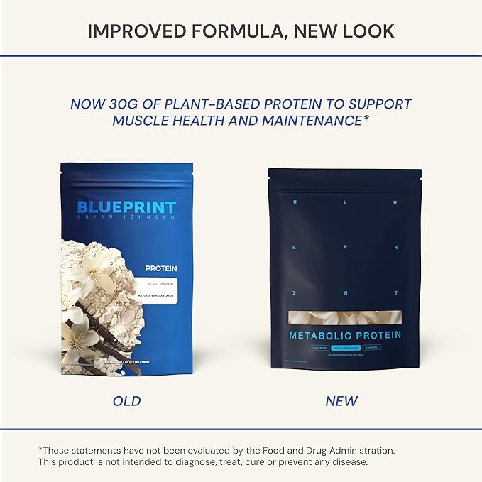Blueprint by Bryan Johnson Vegan Protein Meal Replacement ??Plant Based Hemp Protein with 27g